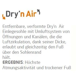 Vorschau 4